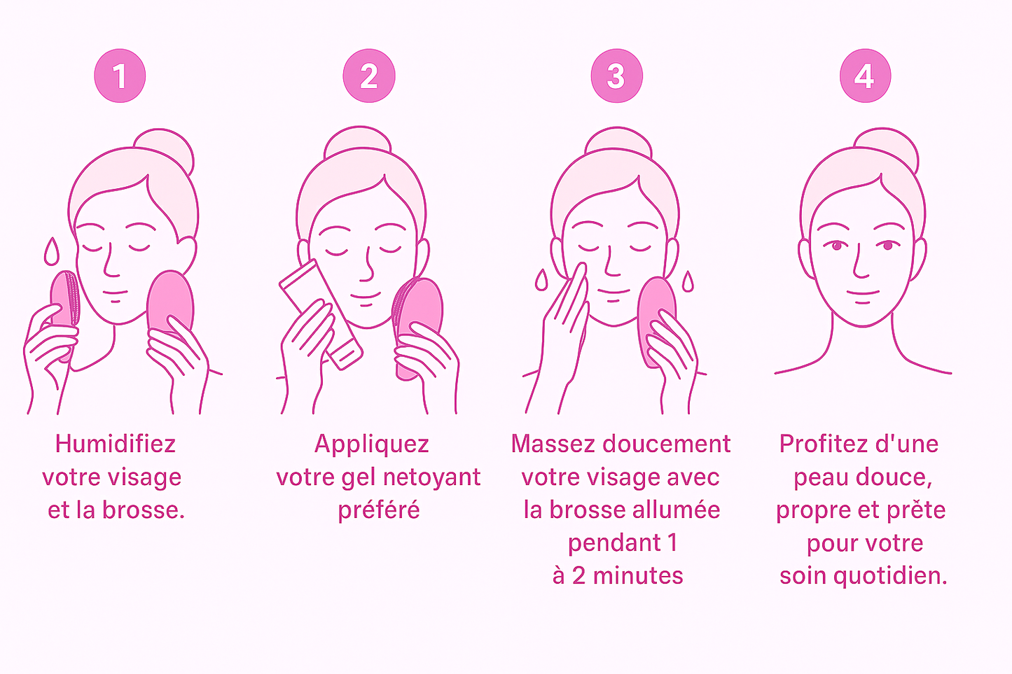 GlowSonic – Brosse Nettoyante Visage Électrique Sonique